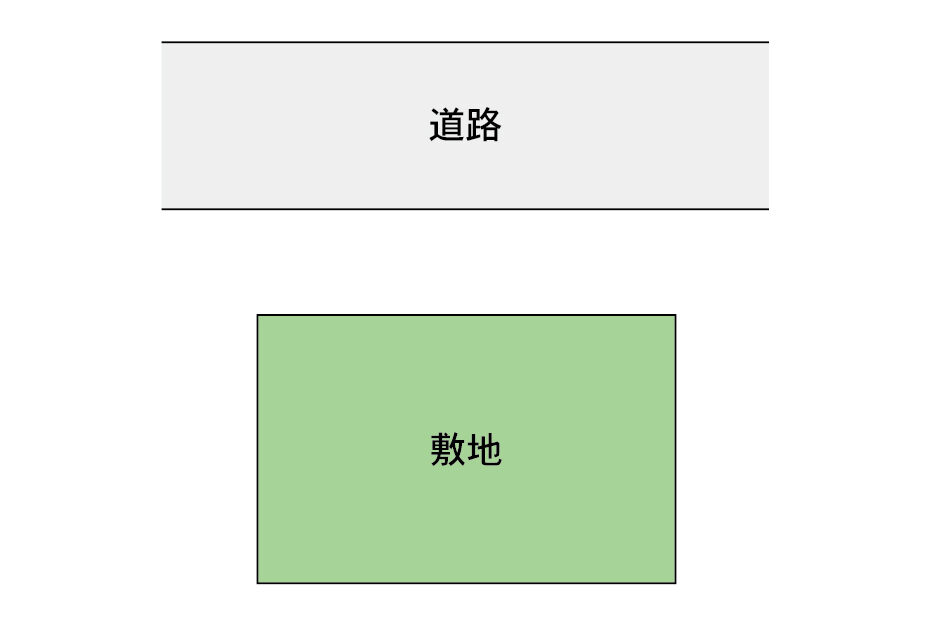 飛び地の区画図
